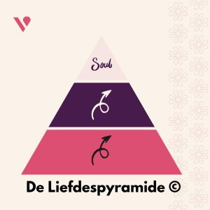 masterclass 'De Liefdespyramide'